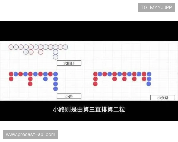 百家乐怎么看下三路详细分析以及实战技巧指南 百家乐怎么看下三路详细分析以及实战技巧指南