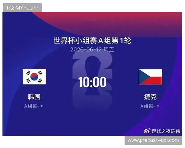 2026年世界杯韩国VS捷克比赛当天的气象条件对球员表现的影响分析 2026年世界杯韩国VS捷克比赛当天的气象条件对球员表现的影响分析